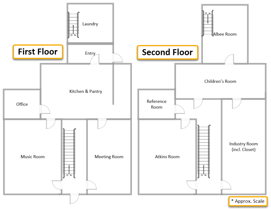 Floor plan for the Sheridan House Museum's first and second floors